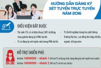 27 bài giảng đạt giải trong cuộc thi "Thiết kế bài giảng E-learning" cấp Thành phố năm học 2021-2022