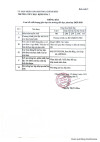 CamScanner 20 09 2025 17 38 1 hình ảnh 0