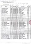 DANH SÁCH HỌC SINH LỚP 1 NĂM HỌC 2026-2027