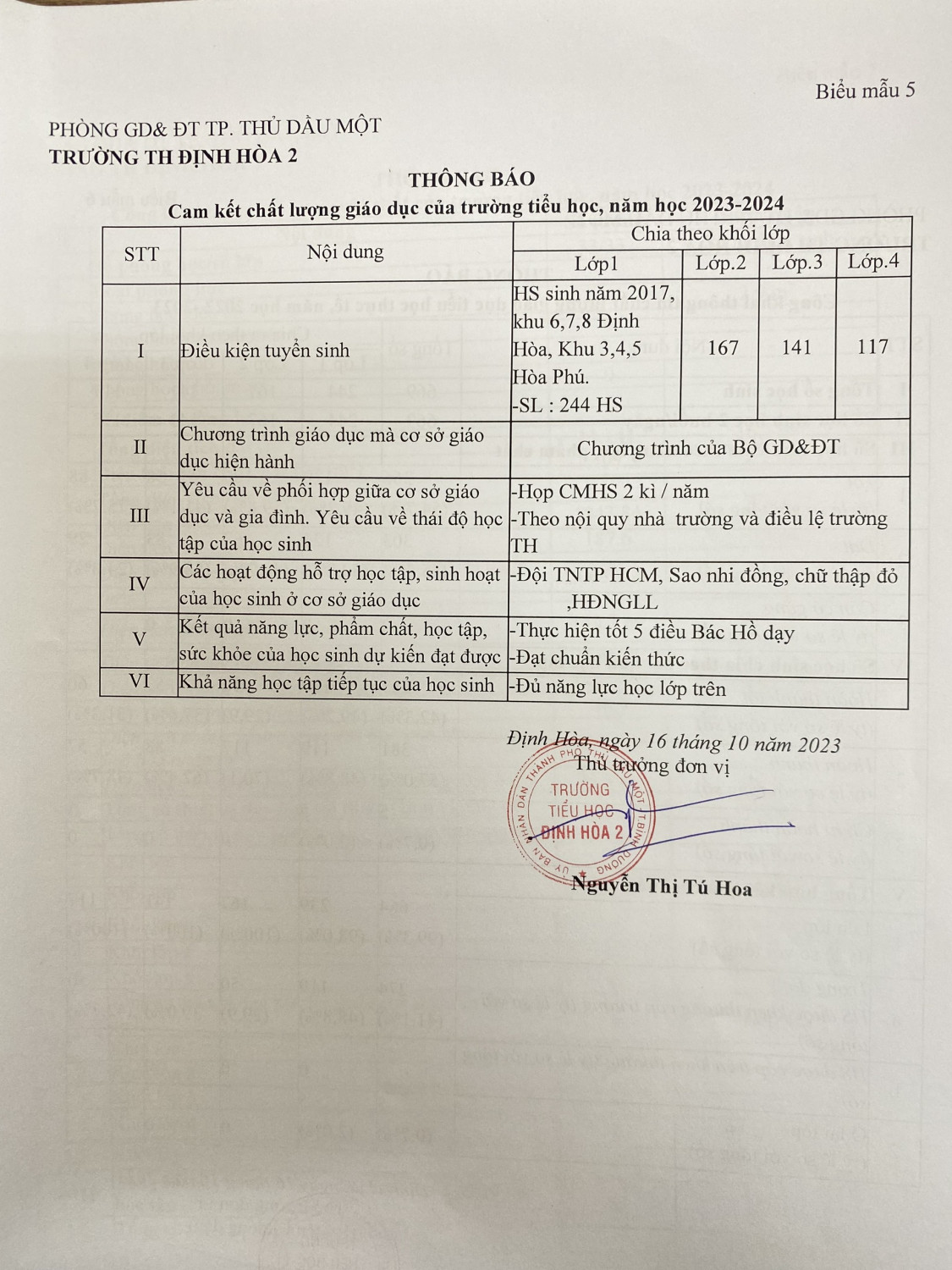 Công khai thông tin chất lượng giáo dục tiểu học thực tế, năm học 2023 - 2024