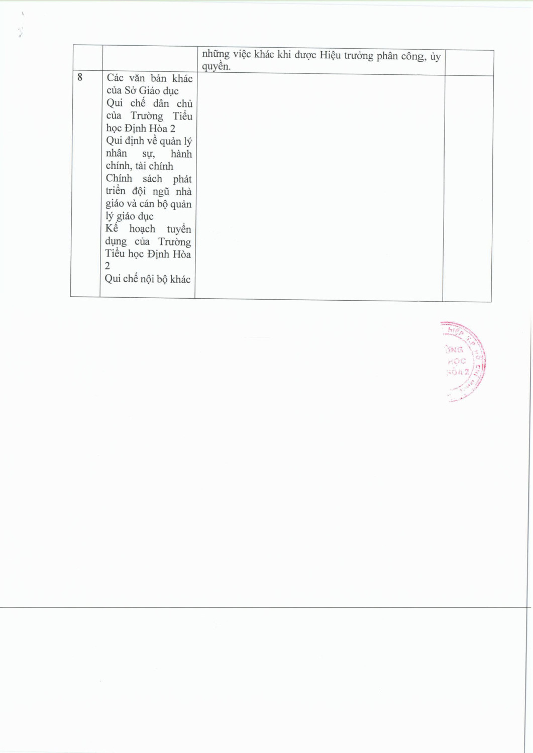 THDH2 BC THUONG NIEN T092025 hình ảnh 5