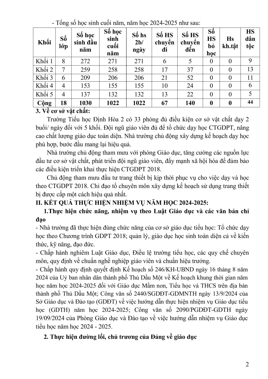 1 BÁO CÁO KIÊM ĐIỂM THỰC HIỆN CHỦ TRƯƠNG Copy hình ảnh 1