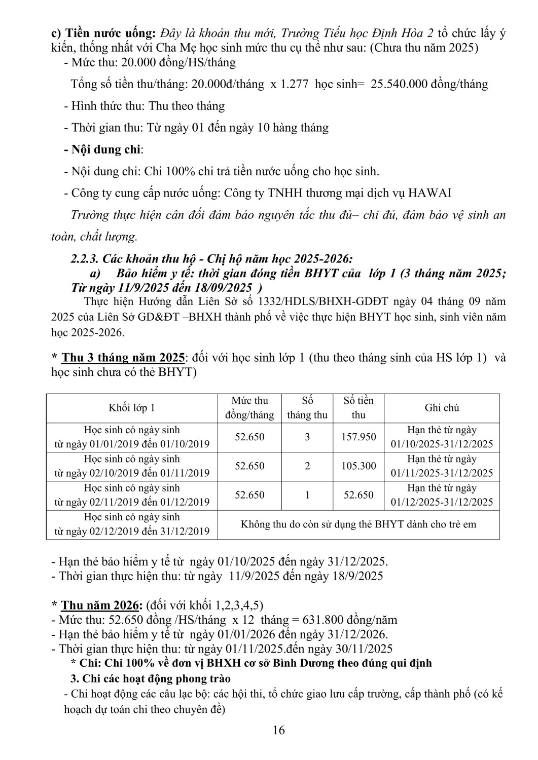 4 QUY CHE CHI TIEU NOI BO T092025 signed signed hình ảnh 15