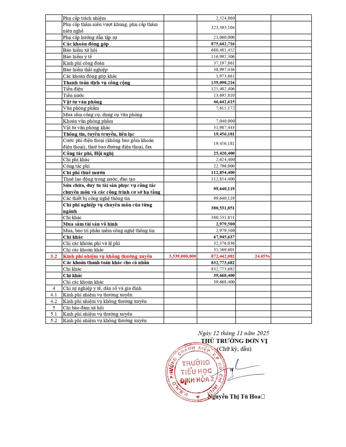 5 BIEU MAU CK 03 TT90 2018 tt btc N2025 signed signed page 0002