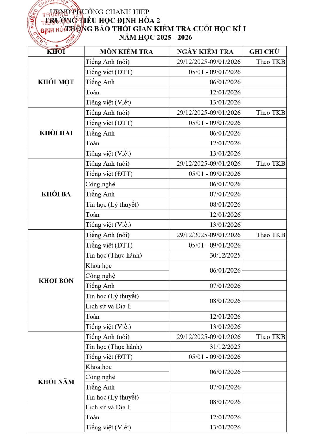 THÔNG BÁO THỜI GIAN KIỂM TRA CUỐI HỌC KỲ I NĂM HỌC 2025 – 2026