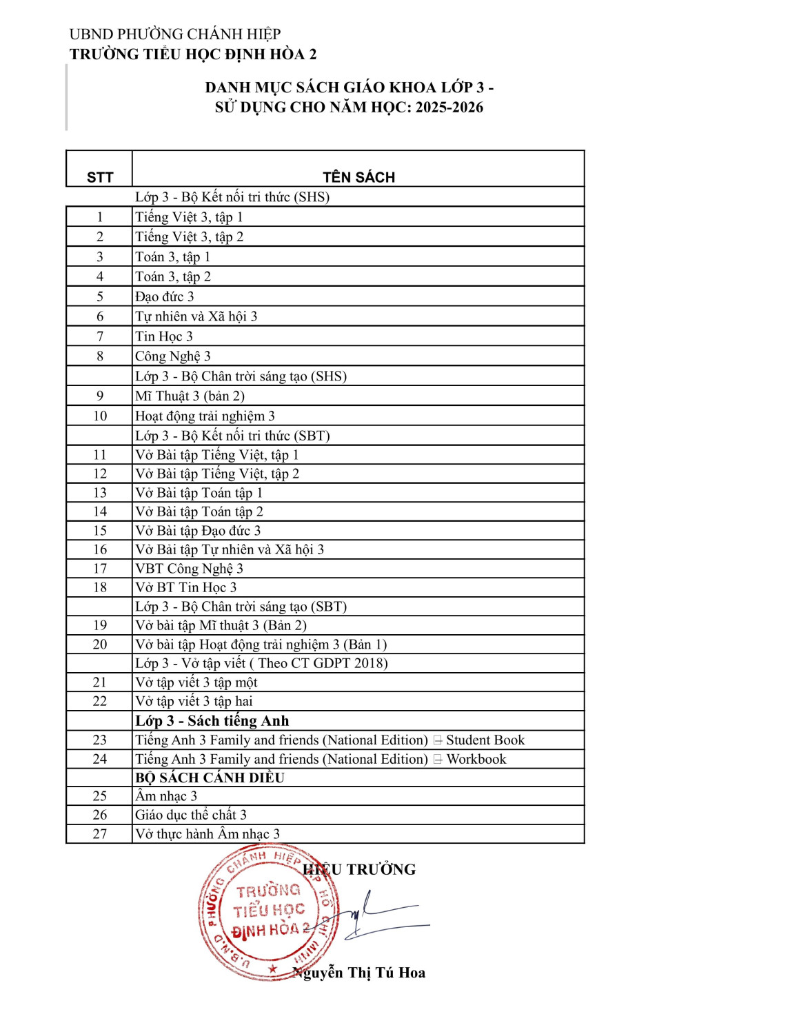 DANH MỤC SGK LỚP 3, NĂM HỌC 2025 2026 signed signed hình ảnh 0