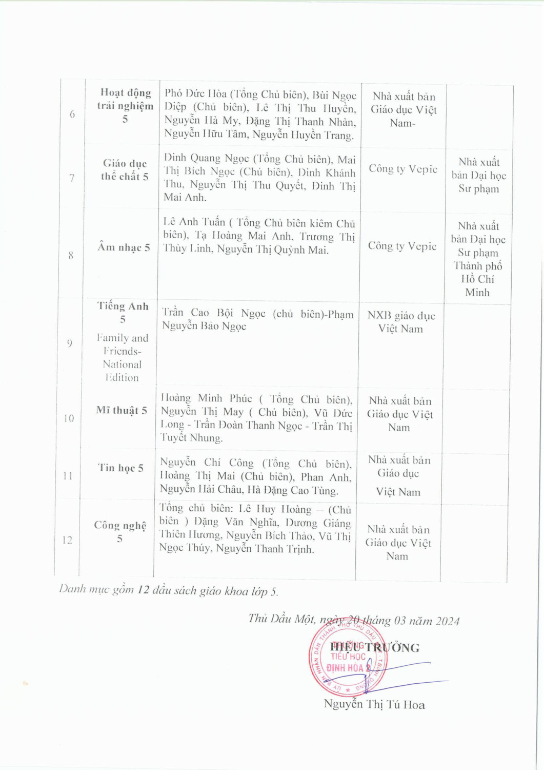 DANH MUC SGK LOP 5 NH 2025 2026 hình ảnh 1