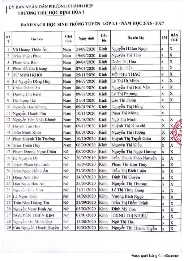 DANH SÁCH HỌC SINH LỚP 1 NĂM HỌC 2026-2027