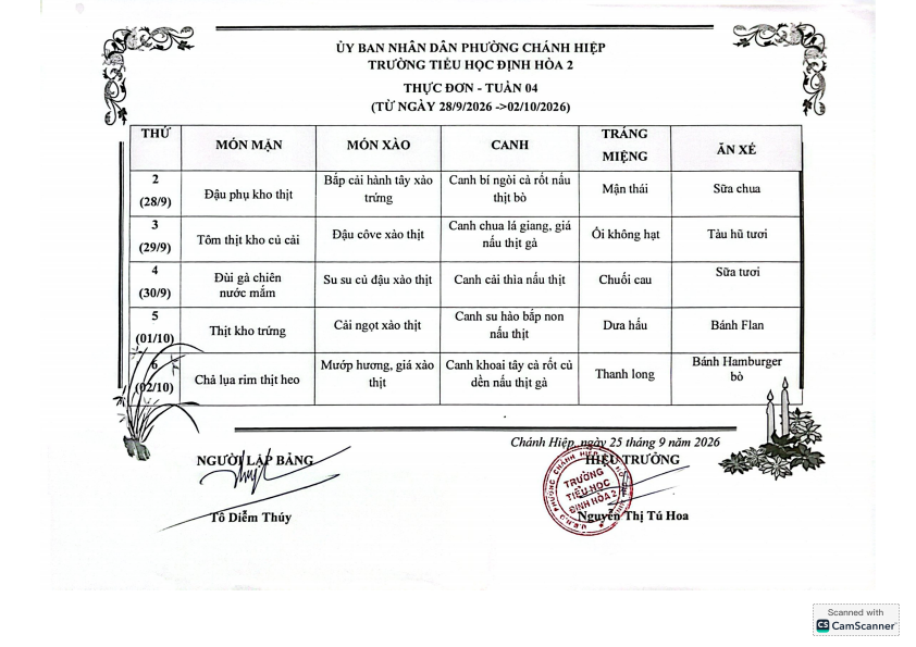 Thực đơn tuần 4