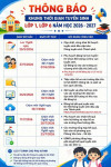 Thời gian tuyển sinh năm 2026-2027