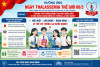 Trường Tiểu học Định Hoà 2 hưởng ứng Ngày Thalassemia thế giới