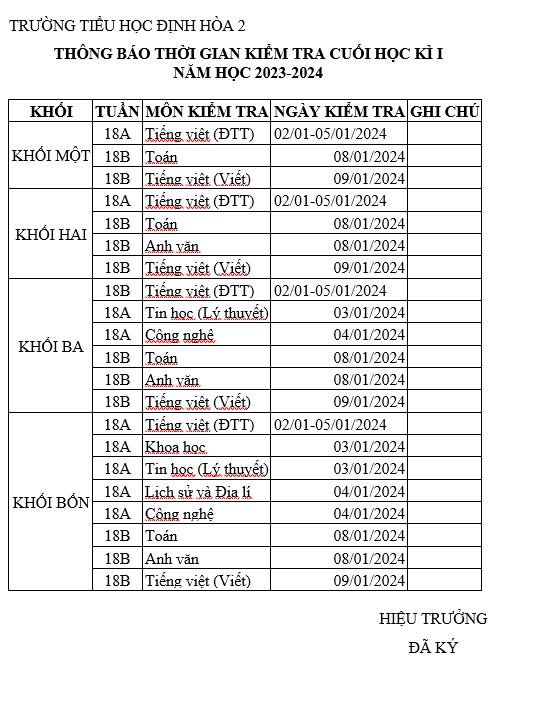 Lịch thị học kỳ 1 năm học 2023-2024