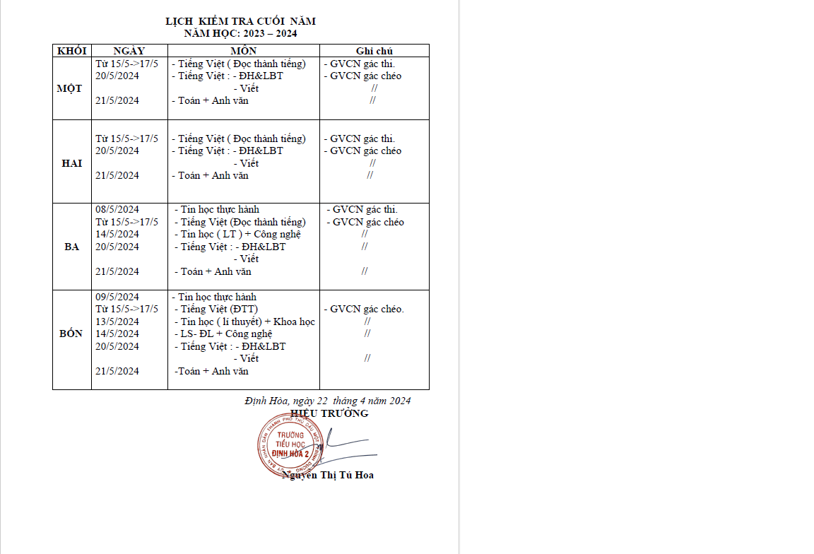 Lịch kiểm tra Học kỳ 2 năm học 2023-2024