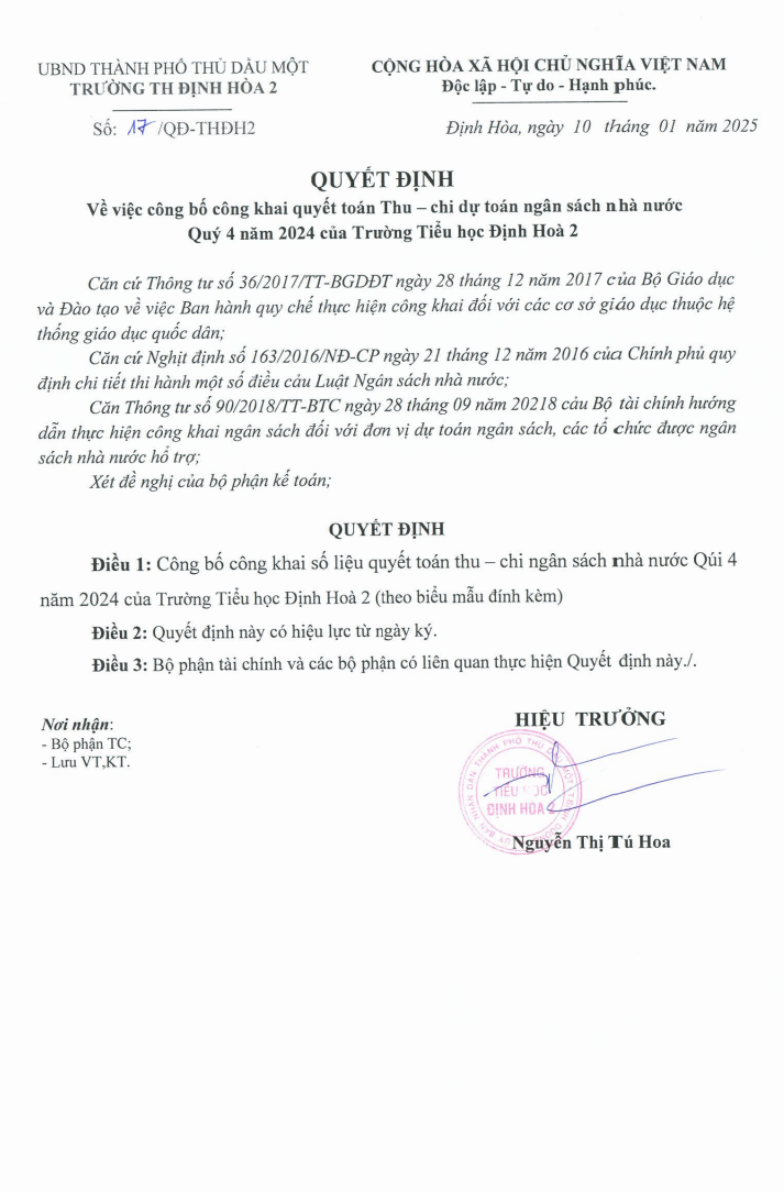 Công khai quyết toán thu chi quí 4/2024