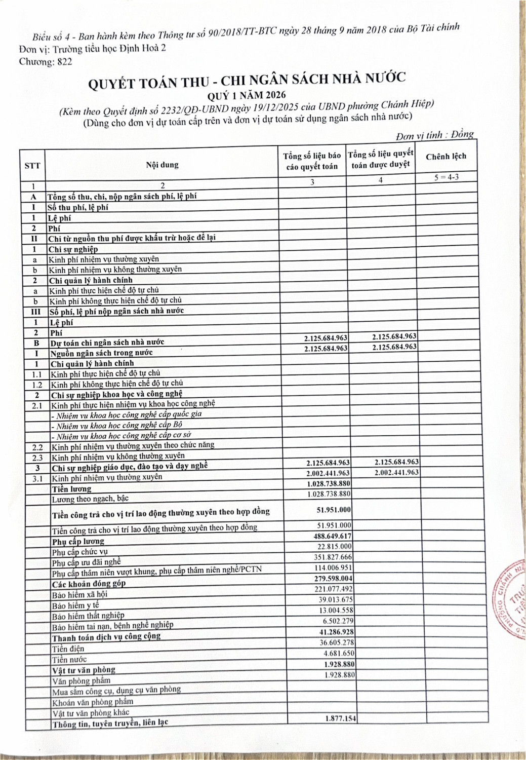 QD CONG KHAI QUI I N2026 hình ảnh 2