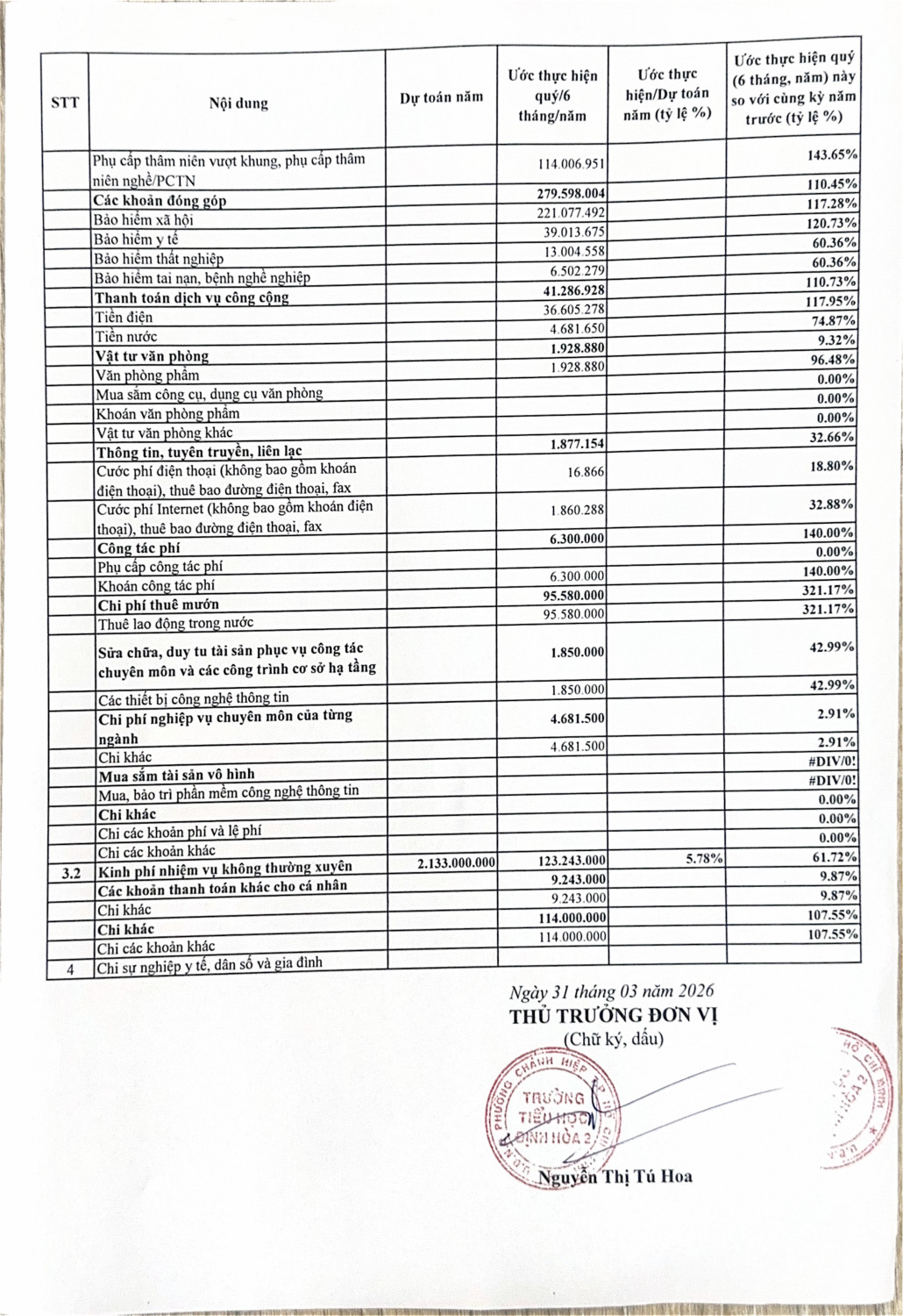 QD CONG KHAI QUI I N2026 hình ảnh 5