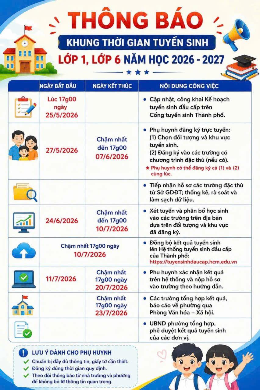 Thời gian tuyển sinh năm 2026-2027