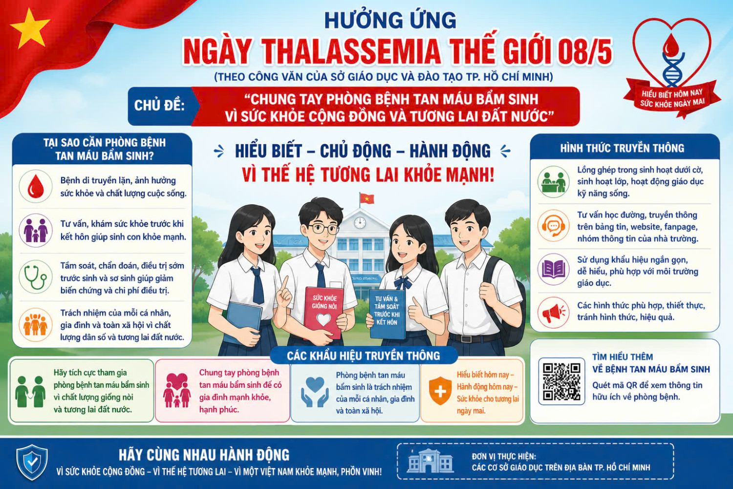 Trường Tiểu học Định Hoà 2 hưởng ứng Ngày Thalassemia thế giới